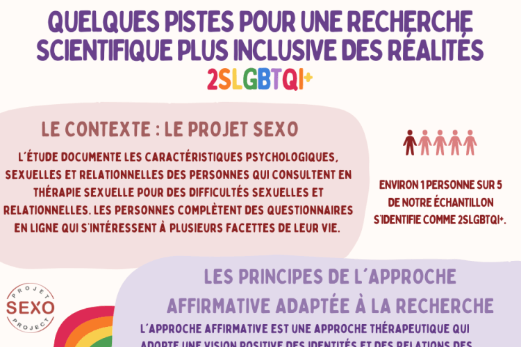 Some ideas for scientific research that is more inclusive of 2SLGBTQI+ realities